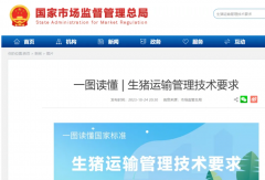 4月1日起！這些涉及商用車(chē)的新政即將實(shí)施