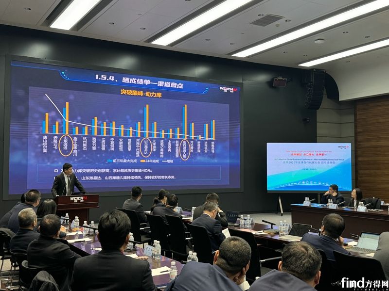 06后市場會場報告照片