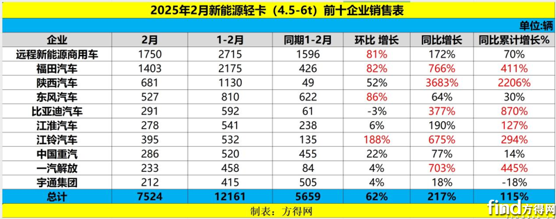 圖片4