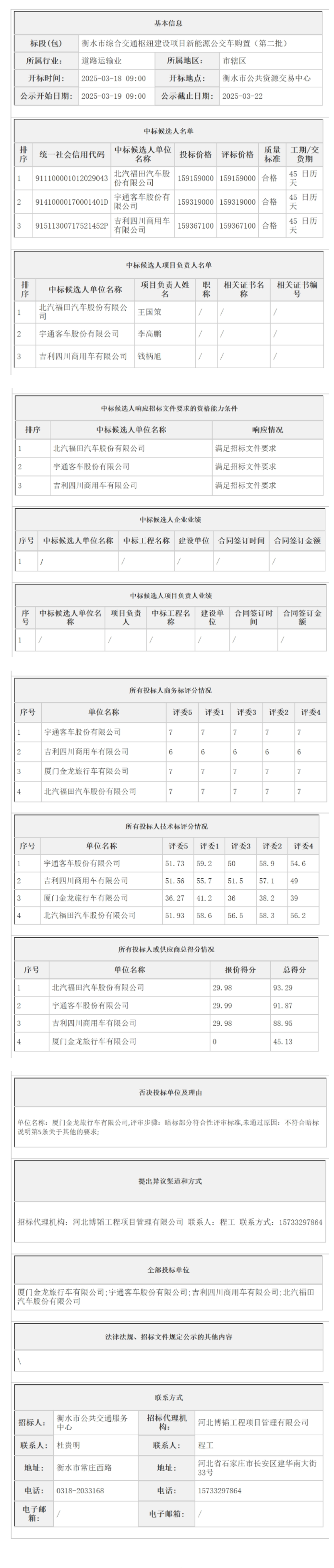 QQ截圖20250321091916