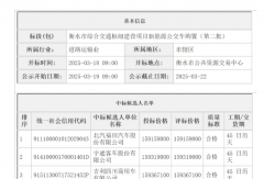 1.59億新能源公交大單 宇通/福田/遠程同時入圍