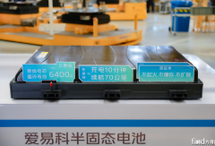 時(shí)代汽車一季度新能源銷量同比暴增242.9%